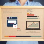 How to Protect Yourself from Identity Theft Online prevent identity thief online