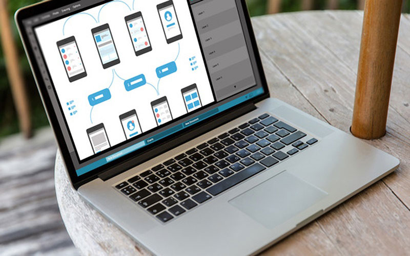 the importance of mobile user experience