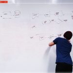 choosing best screen recording tool for business webinars