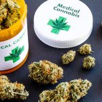 is medical marijuana effective for migraine treatment