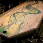 guide to select the right type of river models